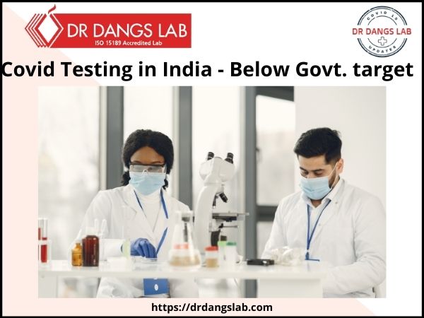 covid testing in India